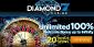 Sign Up Now for a Dazzling Unlimited 100% Welcome Bonus at Diamond 7 Casino!