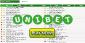 Watch your Favourite Sport Events on Live Stream at Unibet Sportsbook