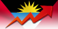 Antigua Online Casino Licensing Laws to Change for the Worse?