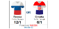 GamingZion and 888sport Launches Russia v Croatia Exclusive Betting Offer!