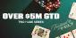 Ignition Casino Poker Tournaments: Win Up to $2.5 Million