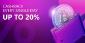 Daily Cashback at Bets.io Casino: Enjoy Up to 20% Cashback