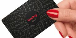 Bodog Reward Program – Collect Points And Get Rewards